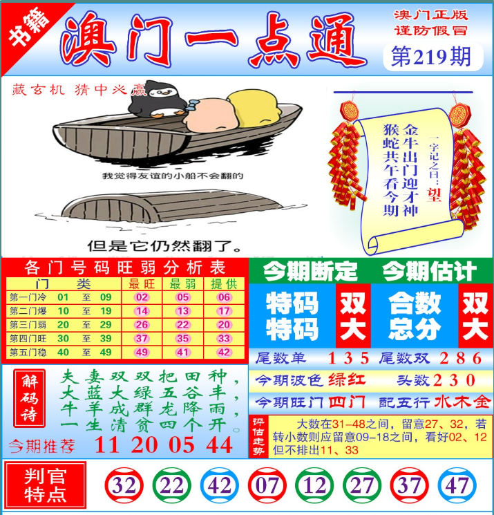 鸿运相随 第219期